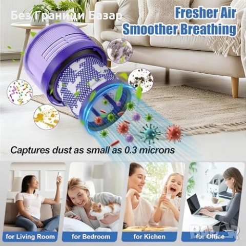 Нов Резервен филтър Dyson V11 V15 H13 Многократен миещ се за прахосмукачка, снимка 5 - Прахосмукачки - 54101071