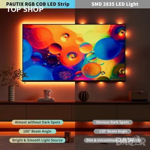 PAUTIX RGB COB LED лента за осветление 10M, смяна на цвета, димиране, DC24V, снимка 4 - Лед осветление - 49417882