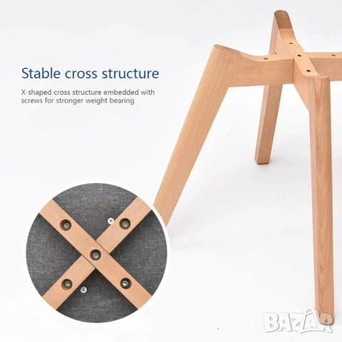 РАЗПРОДАЖБА Трапезни столове, к-т от 4бр R011-SIM LUXURY LQ-YJX-4FEN, снимка 7 - Столове - 50679757