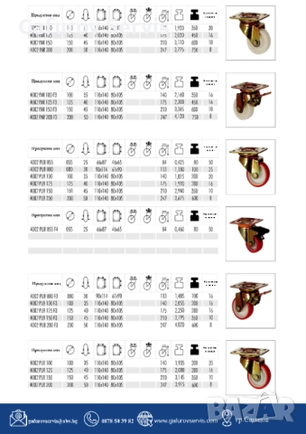 Заглавие: Колела за тежки товари – професионални индустриални колела, снимка 4 - Други машини и части - 52290536