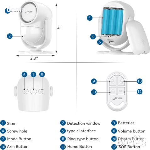 CPVAN домашна алармена система (6 сензора за врати, 2 дистанционни), снимка 9 - Други - 46275443