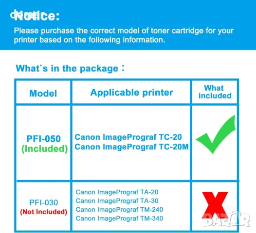 LCL PFI-050 Мастилени касети за Canon ImagePrograf TC-20 TC-20M (4 бр. по 70 мл ВK,C,M,Y), снимка 2 - Консумативи за принтери - 50400920