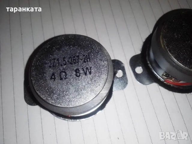 високо честотни говорители , снимка 6 - Тонколони - 51083432