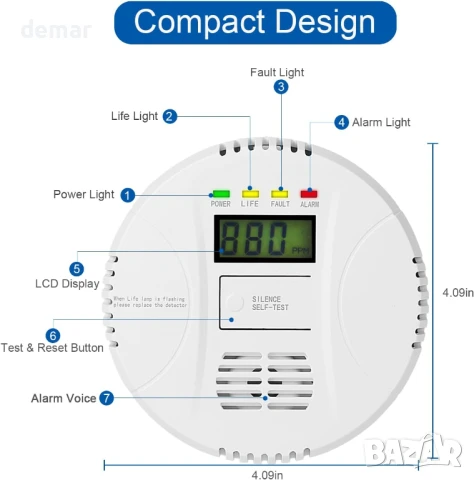 Детектор за въглероден оксид, захранван от батерии, AGSMXSYG Аларма с цифров дисплей, снимка 2 - Друга електроника - 50583872