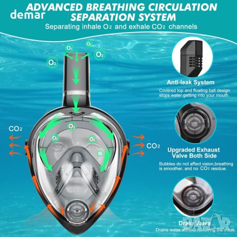 KUYOU Цялолицева маска за гмуркане с шнорхел с най-новата дихателна система Dry Top, черно, зелено, снимка 7 - Водни спортове - 45782024