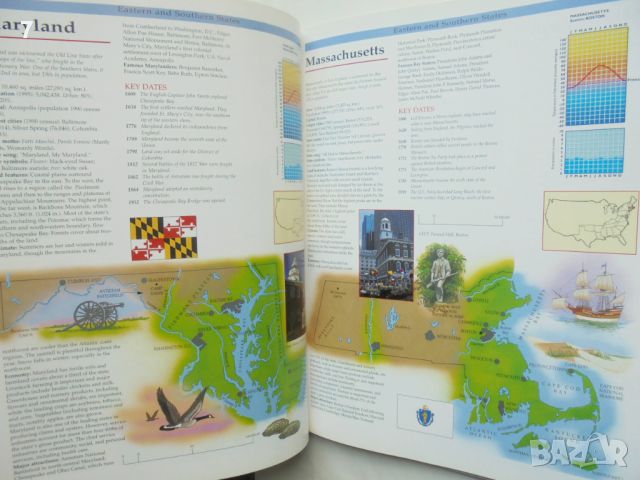 Книга The Illustrated Atlas of the United States - Keith Lye 1997 г., снимка 5 - Други - 45975158