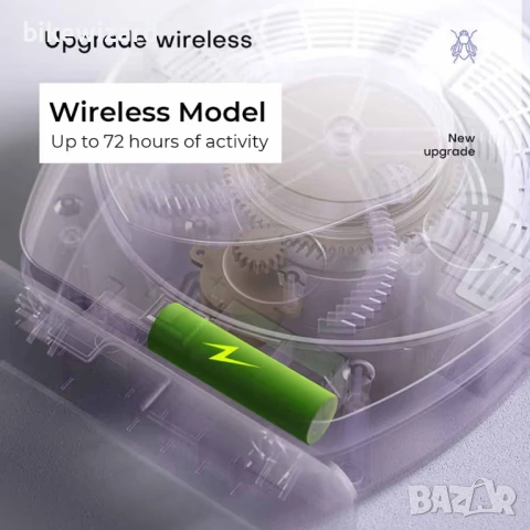 Електрически капан за мухи, въртящ се на 360°, USB, акумулаторна батерия НОВО, снимка 2 - Други стоки за дома - 54034012