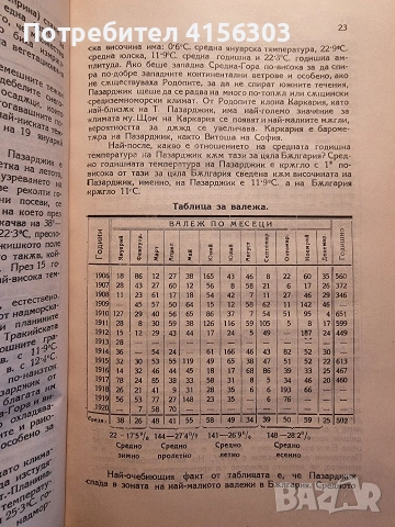 Град Татар Пазарджик. 1923., снимка 5 - Специализирана литература - 53636245