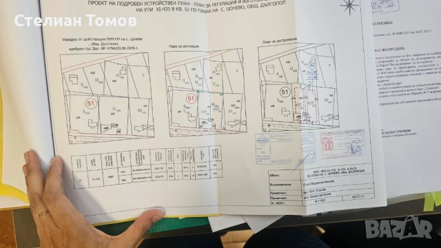 Урегулиран имот, ПУП, къща, гараж и възможност за над 1500 кв.м РЗП – ТОП оферта!, снимка 3 - Парцели - 51697942