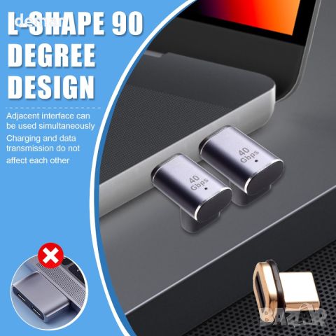 IVIVTOR USB C магнитен адаптер 2 броя, Right Angle USB4 24 Pin PD 100W, 40Gb/s, 8K Video Output, снимка 3 - Друга електроника - 46009640