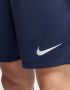 Мъжки къси панталони NIKE Park III Dri-FIT Shorts Navy, снимка 2