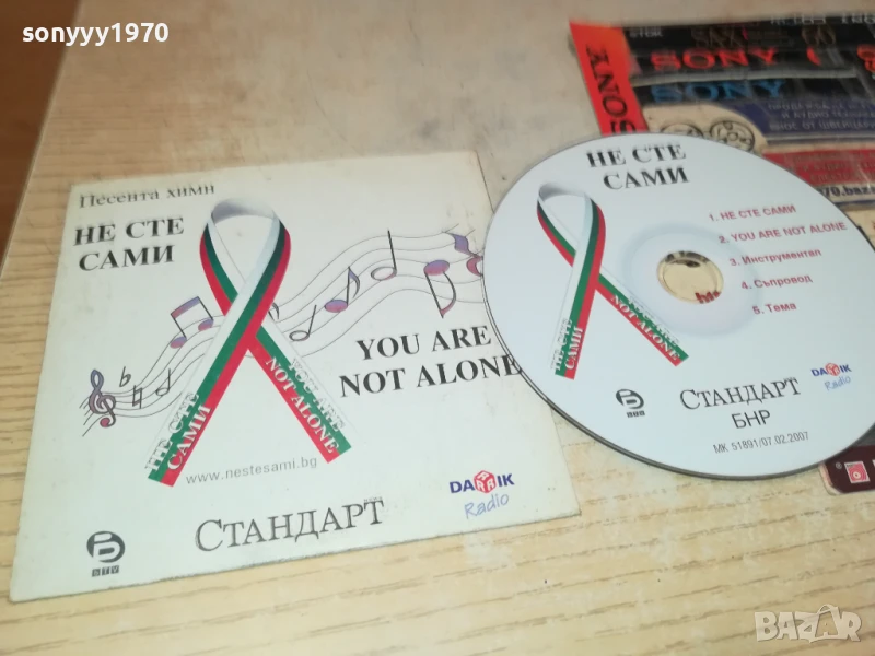 НЕ СТЕ САМИ ЦД 1008251508, снимка 1