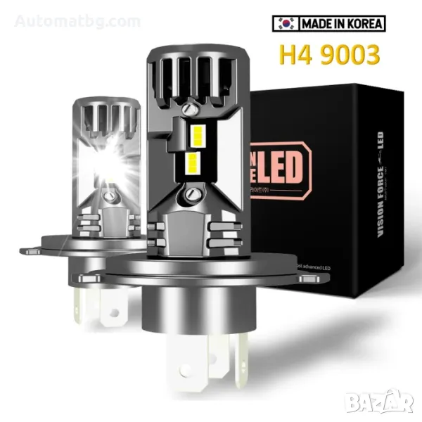 LED крушки Automat, Canbus, Mini, H4, 12000LM, 12V, 6000K , снимка 1