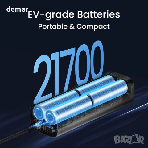 Външна батерия sharge 165W 20000mAh, вграден прибиращ се кабел,3 порта, снимка 6 - Външни батерии - 52705897