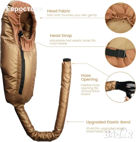 Дифузер с шапка за сешоар Bonnet. Голяма приставка за дълбоко кондиционир, снимка 6 - Други - 49969291