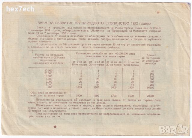 ❤️ ⭐ Облигация България 1952 40 лева Държавен Заем ⭐ ❤️, снимка 3 - Нумизматика и бонистика - 45559601