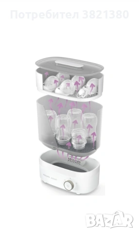 Нов стерилизатор Филипс, снимка 3 - Стерилизатори - 53691110