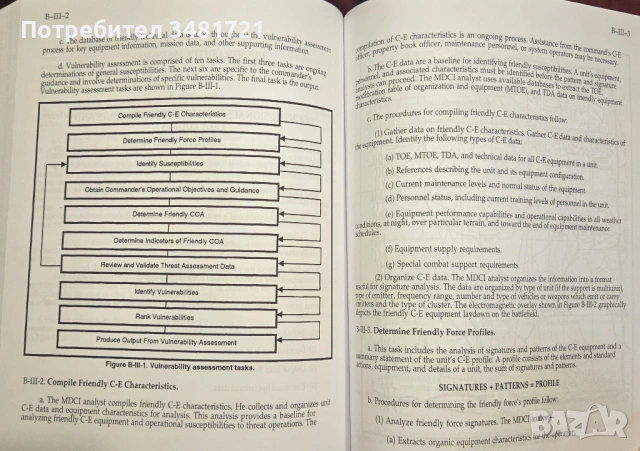 Наръчник за контраразузнаване на щатската армия / The Official U.S. Army Counterintelligence Handboo, снимка 7 - Енциклопедии, справочници - 54168287