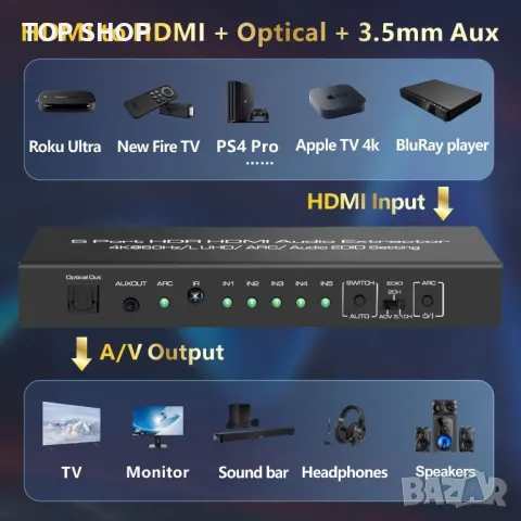 iArkPower 5 входа - 1 изход 4K@60Hz HDMI суич - аудио екстрактор с оптичен и 3,5 mm изход, снимка 5 - Друга електроника - 49457587