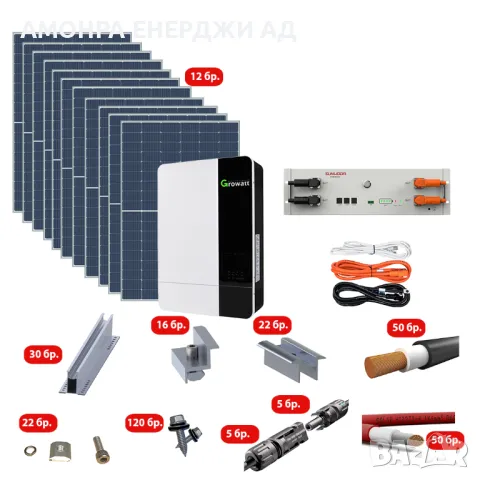 KT-SPF5-A410-L5 Соларна система 5kW – комплект за ламаринен покрив, снимка 2 - Друга електроника - 49007350