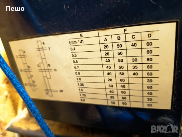 Мини струг за метал Einhell BT-ML 300, снимка 6 - Стругове - 53592322