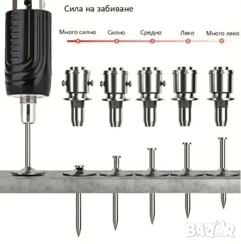 НОВ Пистолет за забиване на пирони със заряд в дърво, метал и бетон, Пълен комплект + 50 пирона, снимка 5 - Други инструменти - 47336375