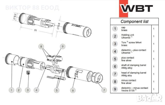 RCA Connectors - №20, снимка 4 - Други - 46499005