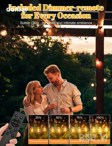 LUCUHM 15 метра Градински гирляндни LED светлини с дистанционно, снимка 2 - Лед осветление - 49869680