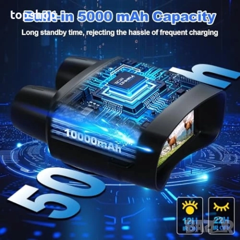 Чисто нов бинокъл за нощно виждане с инфрачервен 3" HD 5K дисплей, акумулаторен термобинокъл..., снимка 6 - Гедорета - 51637847