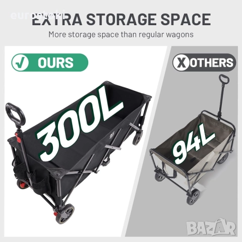Удължена сгъваема фестивална количка TIMBER RIDGE със спирачки и товарна мрежа, 300 литра, количка , снимка 5 - Къмпинг мебели - 52776921