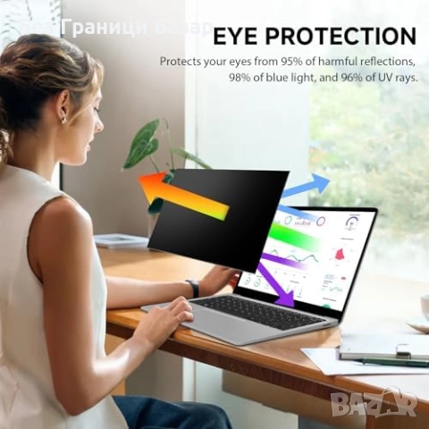 Ново Матово фолио против отблясъци и синя светлина лаптоп MacBook Air 13", снимка 6 - Други - 52158525