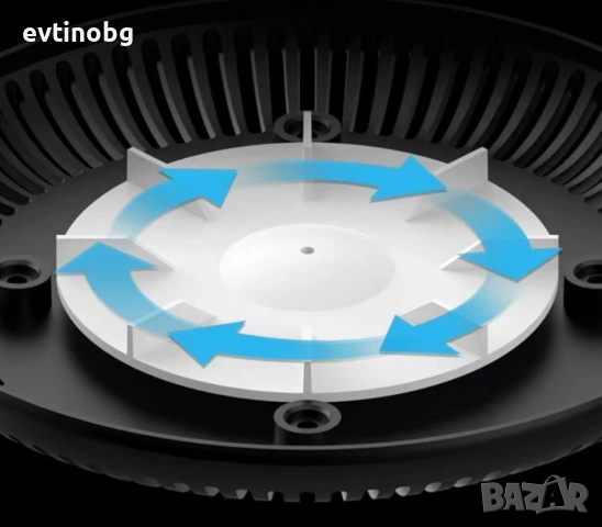 Бездимен уред, подходящ за дом, офис, кола, премахва дима и миризмата / Цвят: Бял, Зелен / Таймер - , снимка 6 - Други стоки за дома - 53809882