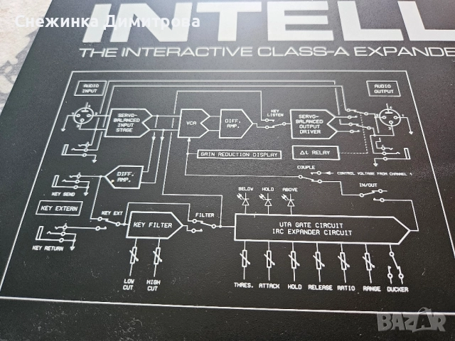 Професионален еквалайзер Behringer XR2000, снимка 3 - Еквалайзери - 51550681