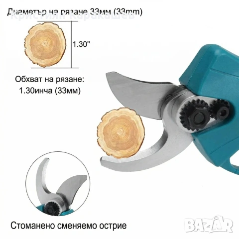 Градинска акумулаторна ножица KRAFTROYAL 36v/8Ah, снимка 5 - Градинска техника - 54266385