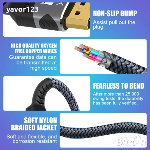 2метра 8K@60Hz 4K@120Hz HDMI 2.1 48Gbps eARC Кабел, снимка 3 - Други - 42116519