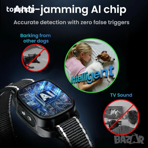 Смарт Нашийник против Лаене PatteSage – Хуманен & Ефективен (Без Шок), снимка 2 - За кучета - 53263980