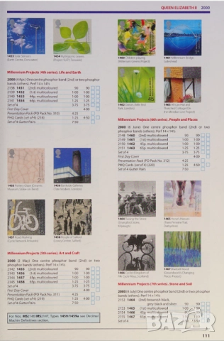 9 каталога на Стенли Гиббънс  (   на CD  ), снимка 6 - Филателия - 52296150