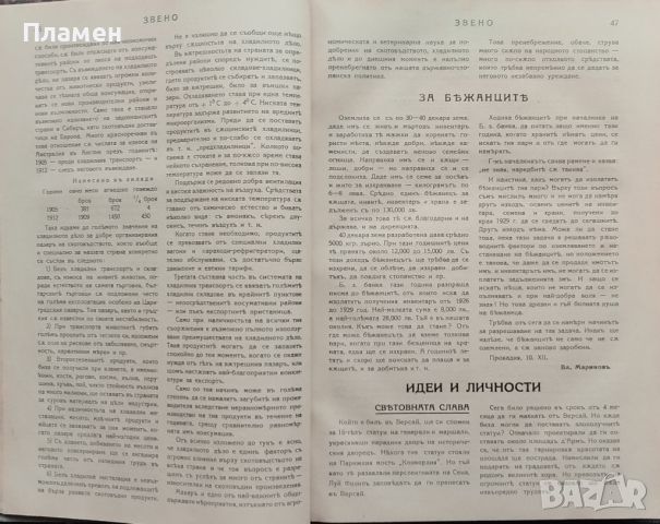 Звено. Кн. 1-41 / 1931. Седмично списание за политика, стопанство и култура, снимка 5 - Антикварни и старинни предмети - 45400989