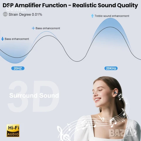 Ucani слушалки с отворени уши тип „щипка“, HiFi музика‌ 360°, 65 часа, за iOS и Android, черни, снимка 5 - Безжични слушалки - 50601023