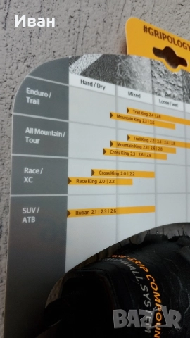 Тюблес Continental Cross King 26x2.2, снимка 6 - Части за велосипеди - 51563775