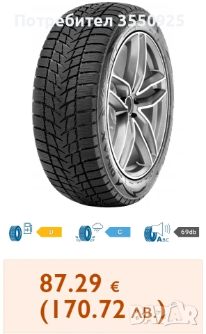 Зимни гуми 225/40/18 Radar Alpin 