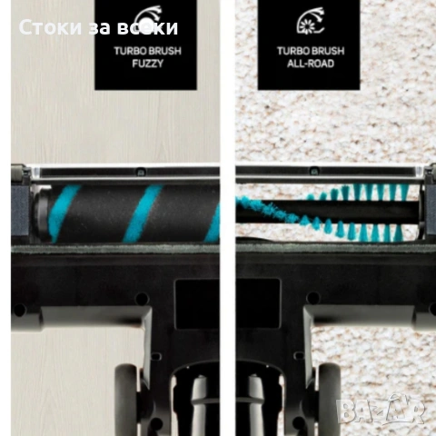 Безжична прахосмукачка 3 в 1 - IDEAL AVANT 29.6, снимка 6 - Прахосмукачки - 53257793