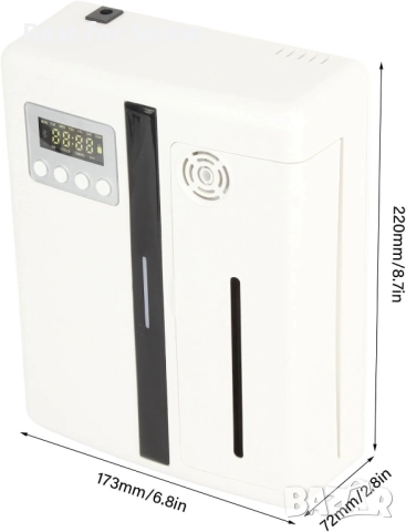 Дифузер за етерични масла от ‎Zerodise, снимка 5 - Други стоки за дома - 51722790