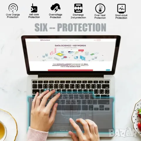 A1466 Батерия за MacBook Air 13 инча A1466, A1369, 7200mAh A1496 A1377 A1405 EMC 2632 2469, снимка 5 - Батерии за лаптопи - 50355298