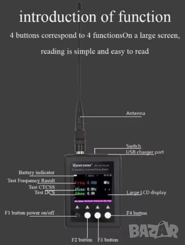 SURECOM SF401 Plus Честотометър Индикатор Сила Сигнал Измерва Радио Честота Честотомер Широк Спектър, снимка 6 - Други - 53538196