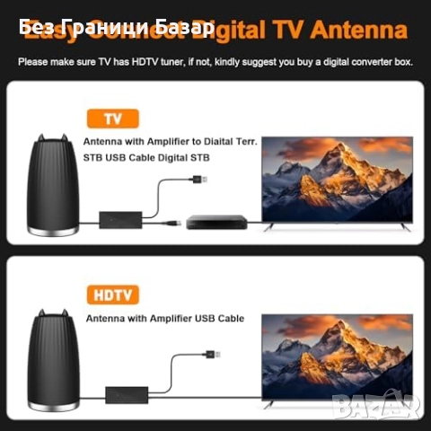 Нова HDTV антена за вътрешен монтаж, дълъг обхват, усилен сигнал, 4K прием, снимка 2 - Други стоки за дома - 51681189