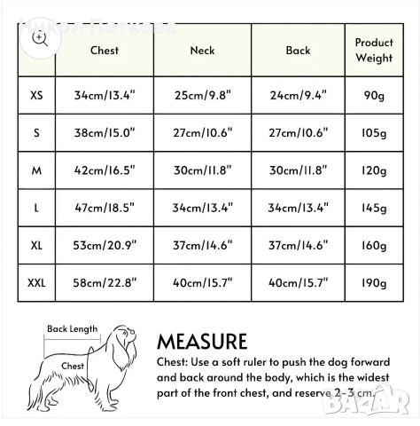 Кучешки пуловер Prada , снимка 2 - За кучета - 52755266