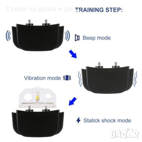 ✨ ЕЛЕКТРОНЕН НАШИЙНИК ЗА ОБУЧЕНИЕ НА КУЧЕТА, снимка 3 - За кучета - 45421592