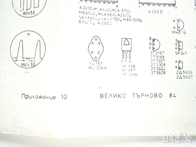 Лот стари телевизионни принципни схеми, снимка 12 - Специализирана литература - 46498713