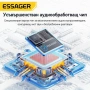 ESSAGER USB към 3.5mm Външна Звукова Карта DAC Аудио Адаптер за PC PS5 Mac, Switch, Linux, снимка 7